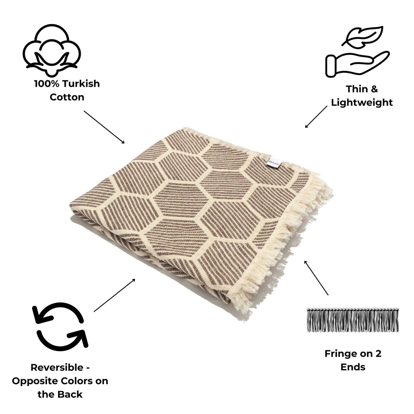 Hive Geometric Print Turkish Cotton Throw Blanket, Brown