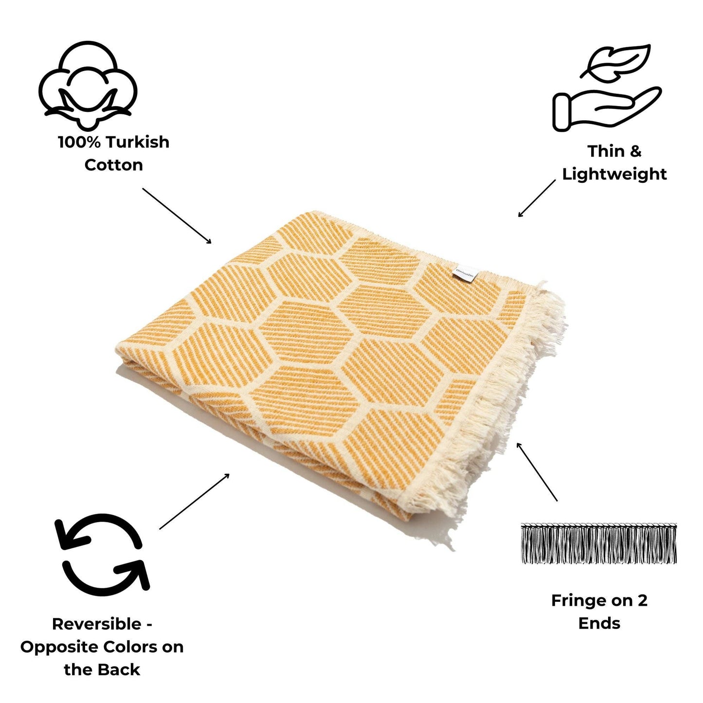 Hive Geometric Print Turkish Cotton Throw Blanket, Yellow