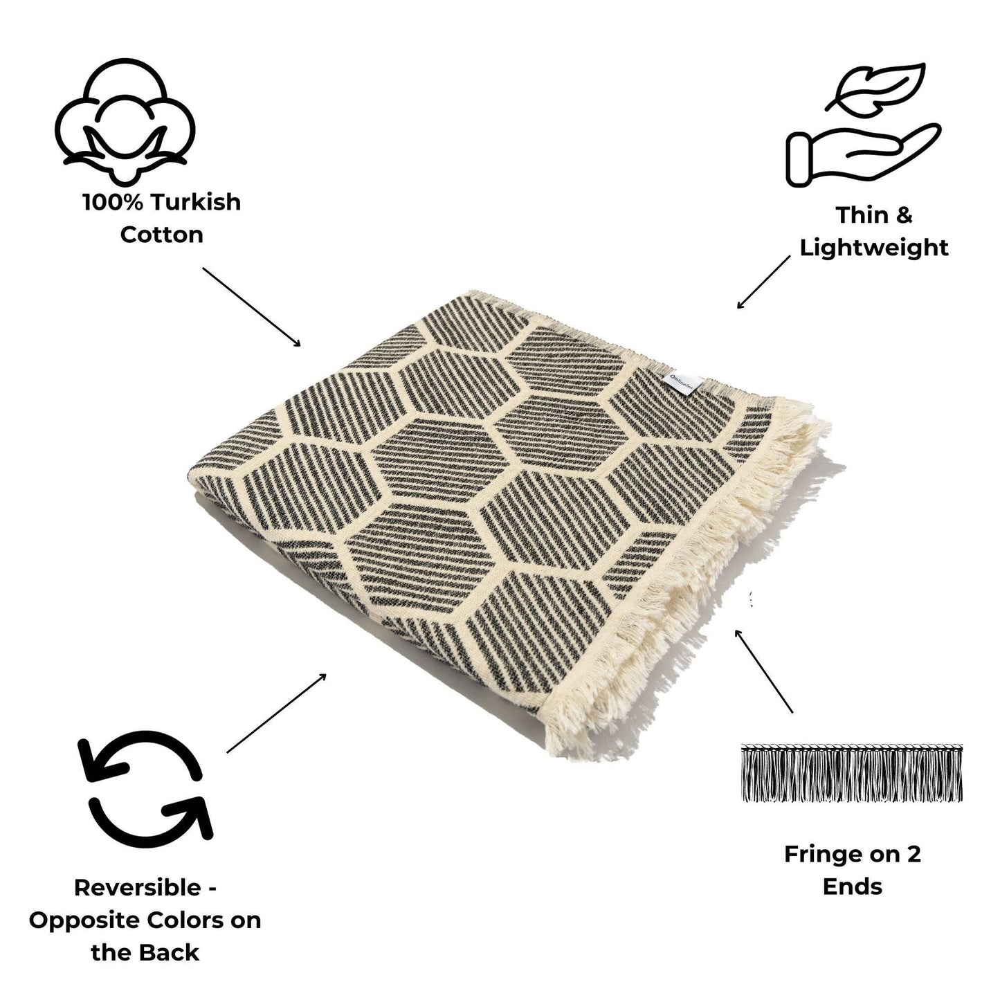 Hive Geometric Print Turkish Cotton Throw Blanket, Black